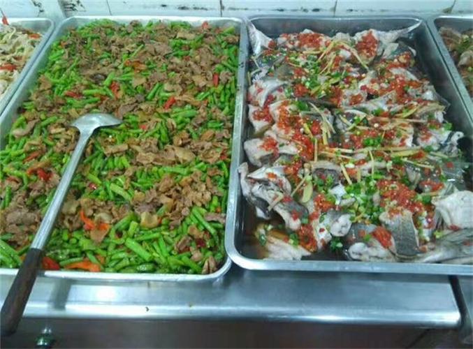 食堂承包与膳食托管 餐饮管理企业如何服务学校、工厂、酒店及企事业单位