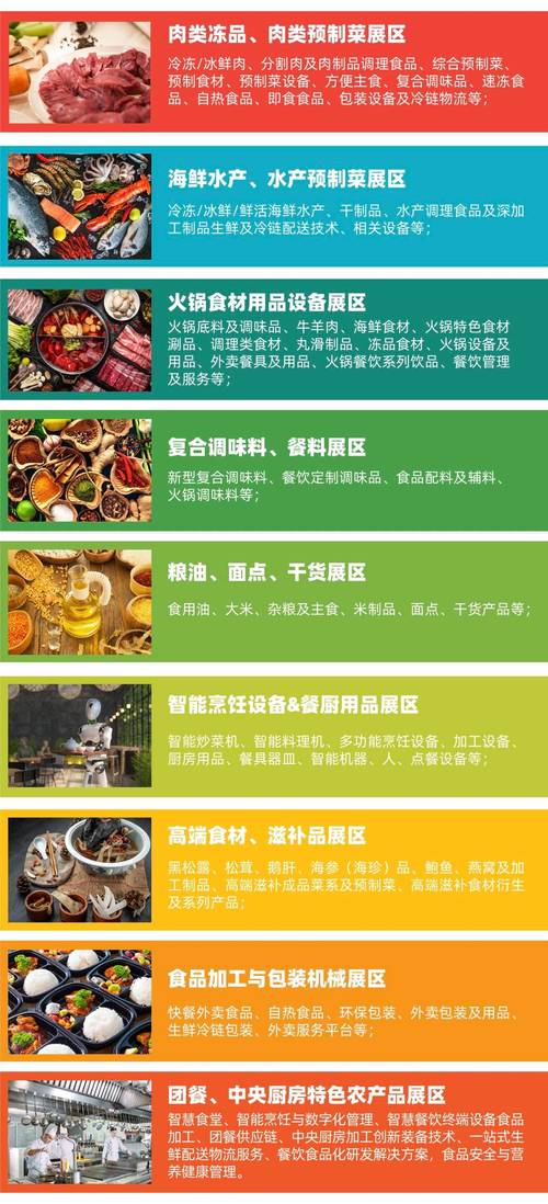 2027第18届CRE广州餐博会暨第18届广州国际餐饮食材展 餐饮管理的新纪元